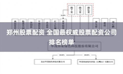郑州股票配资 全国最权威股票配资公司排名榜单