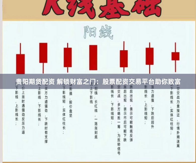 贵阳期货配资 解锁财富之门：股票配资交易平台助你致富