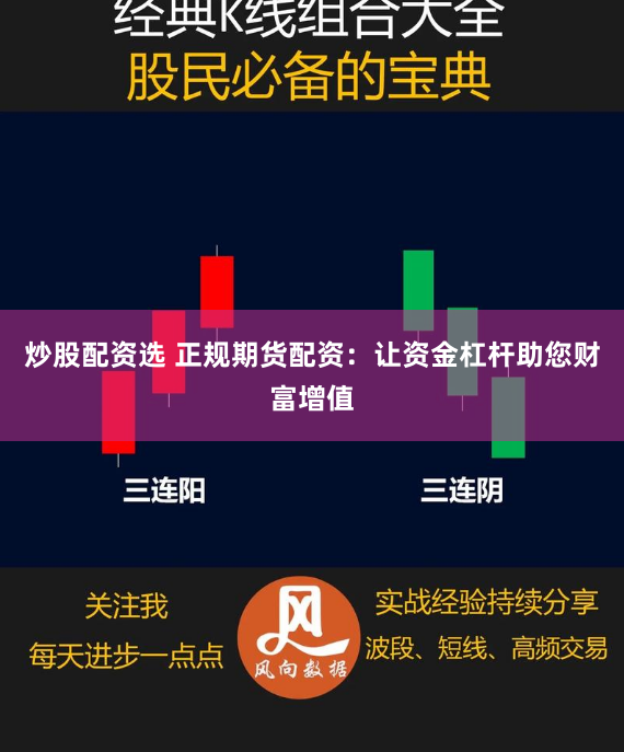 炒股配资选 正规期货配资：让资金杠杆助您财富增值