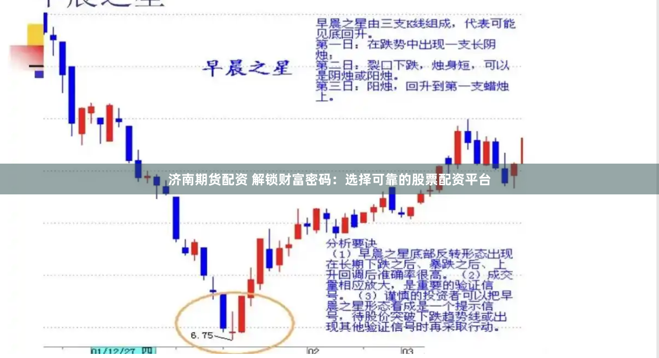 济南期货配资 解锁财富密码：选择可靠的股票配资平台