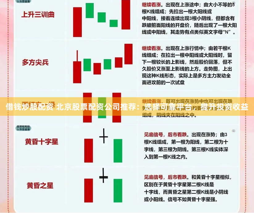 借钱炒股配资 北京股票配资公司推荐：选择可靠平台，提升投资收益