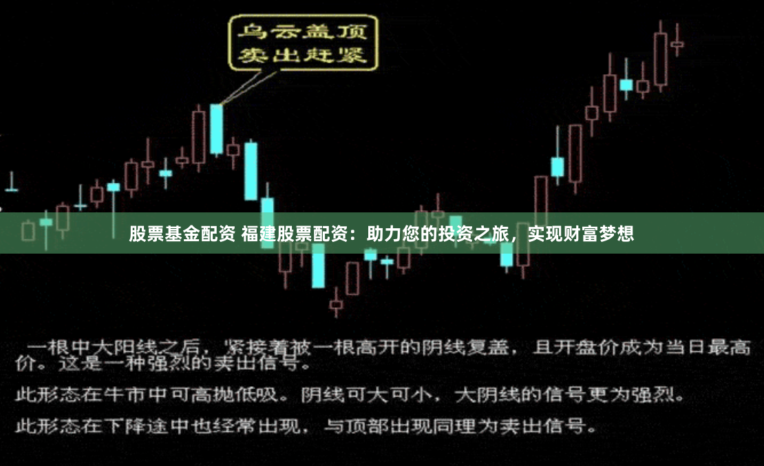 股票基金配资 福建股票配资：助力您的投资之旅，实现财富梦想