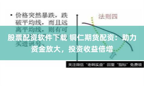 股票配资软件下载 铜仁期货配资：助力资金放大，投资收益倍增