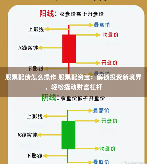 股票配债怎么操作 股票配资宝：解锁投资新境界，轻松撬动财富杠杆