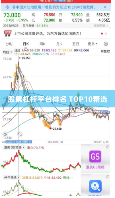 股票杠杆平台排名 TOP10精选