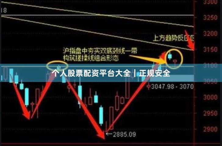 个人股票配资平台大全｜正规安全
