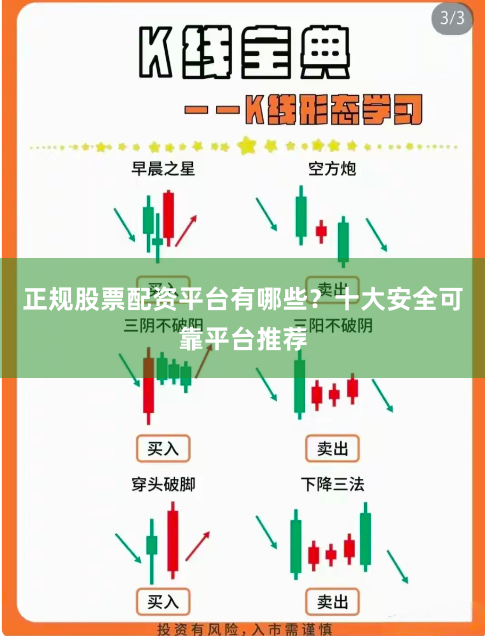 正规股票配资平台有哪些？十大安全可靠平台推荐