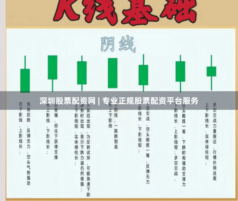 深圳股票配资网 | 专业正规股票配资平台服务