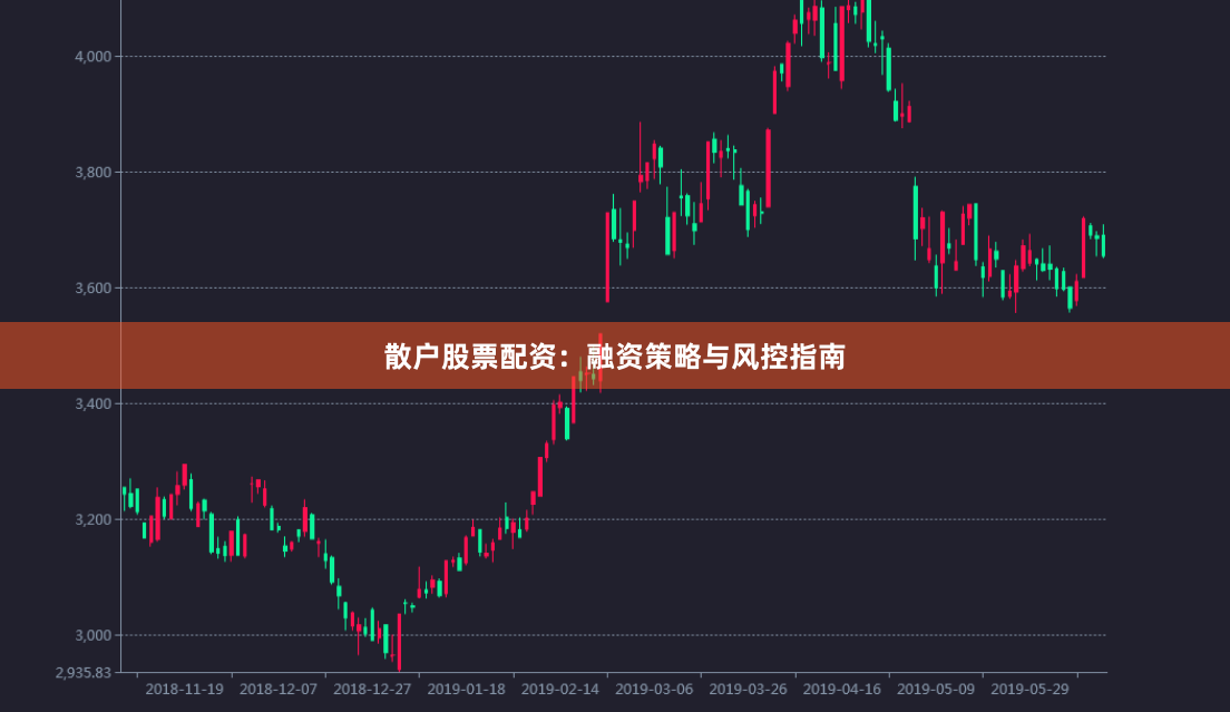 散户股票配资：融资策略与风控指南