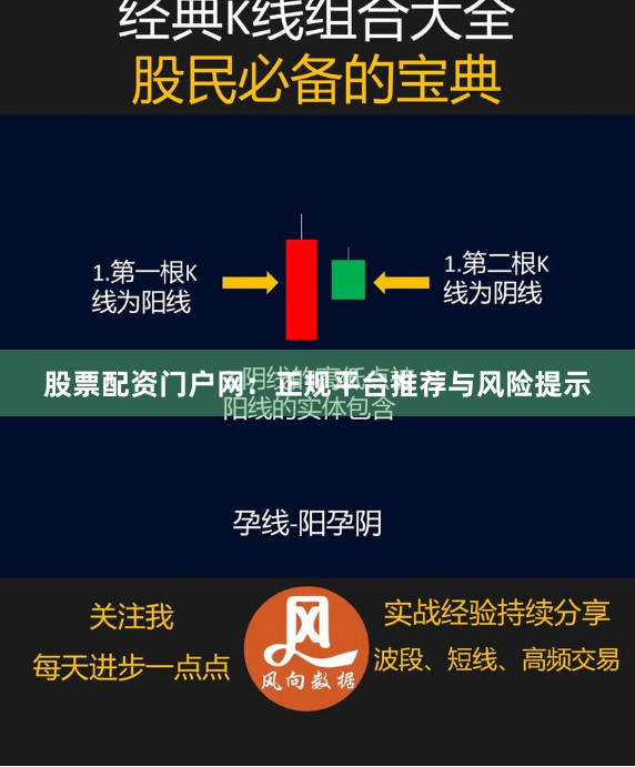 股票配资门户网:正规平台推荐与风险提示